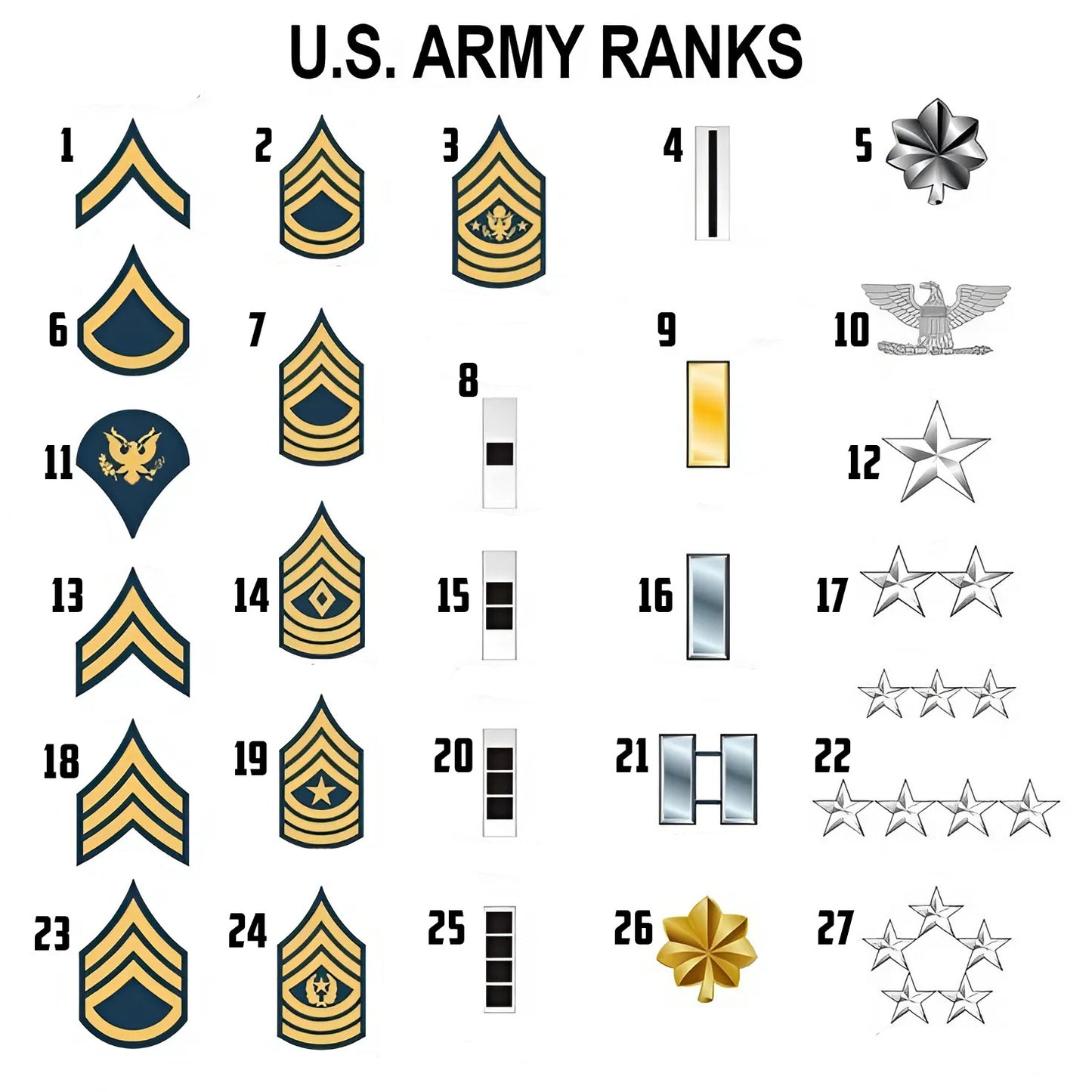 Custom Name, Rank & Unit US Army 82nd Airborne Division T-Shirt 3D