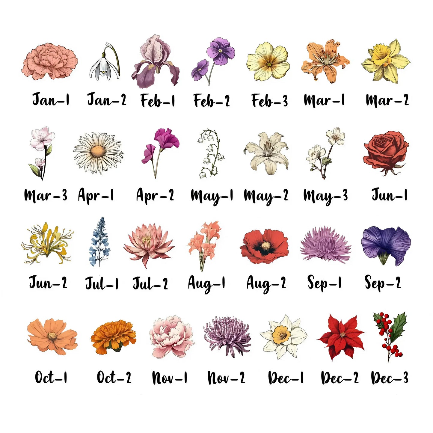 Custom Name And Flowers Grandma‘s Garden Birth Month Flowers Mothers Day Gift For Grandma Name Night Light