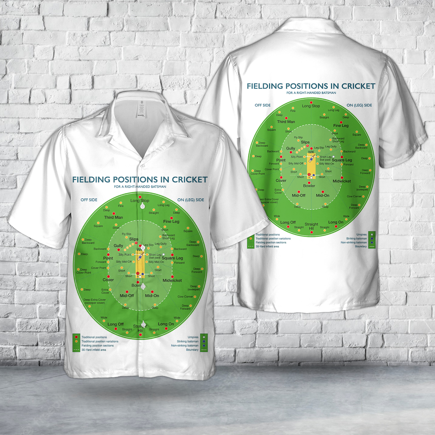 Fielding Positions in Cricket Hawaiian Shirt