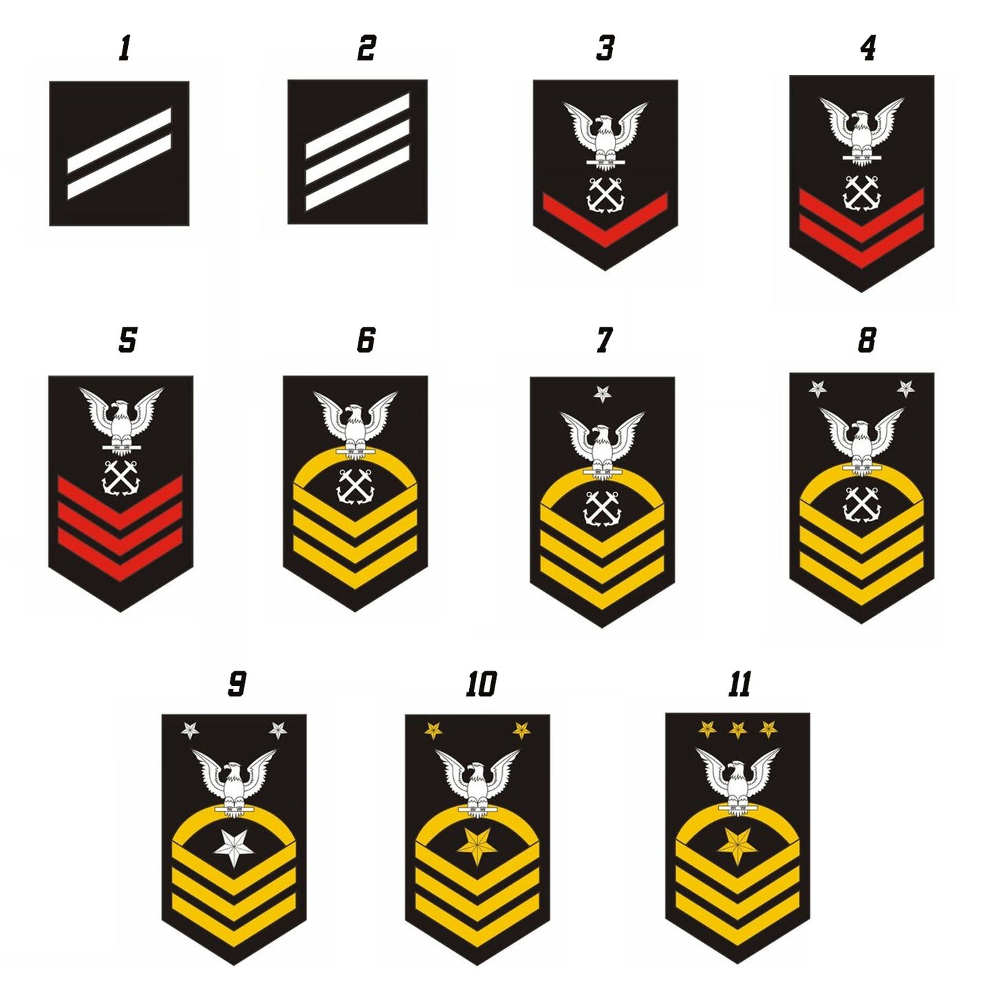 Custom Name And Rank US Navy Seabee T-Shirt 3D